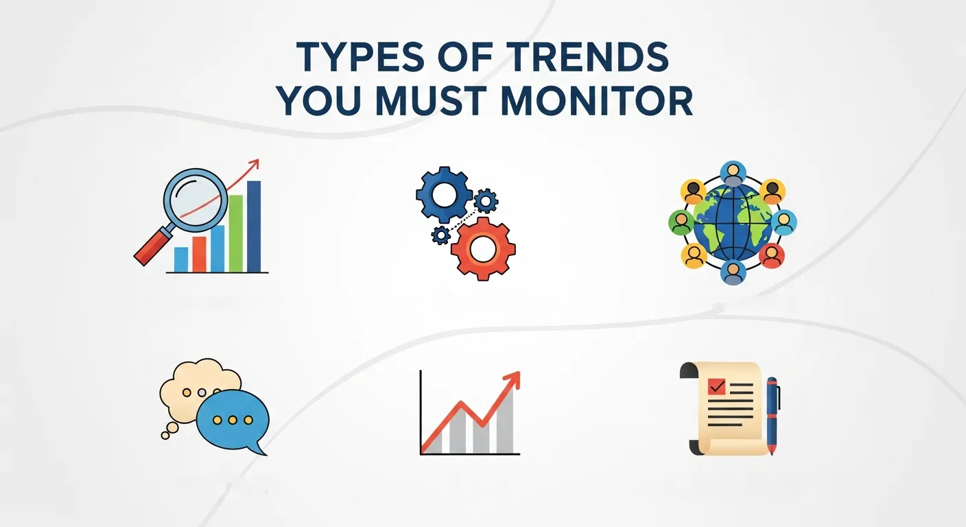 How to Master Trend Marketing Strategy