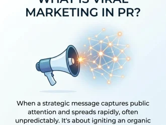 What is Viral Marketing in PR