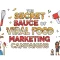 Viral Food Marketing Campaigns