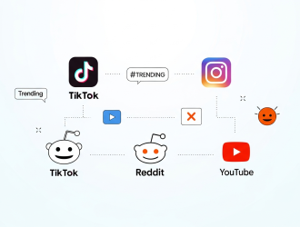 Social Media Viral Trends