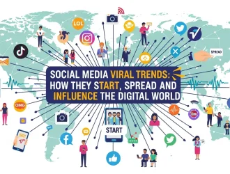Social Media Viral Trends How They Start, Spread, and Influence the Digital World