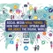 Social Media Viral Trends How They Start, Spread, and Influence the Digital World