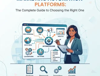 Marketing Automation Platforms