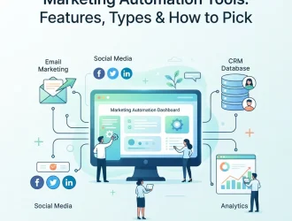 Marketing Automation Tools